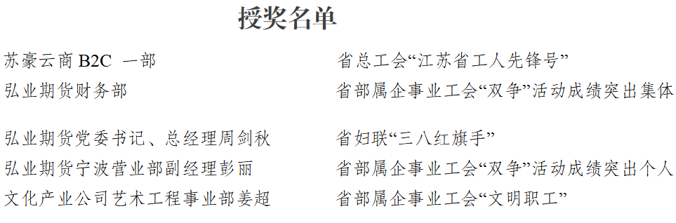 1653528245411195.png 微信圖片_20220525171051.png